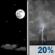 Monday Night: Mostly Clear then Slight Chance Showers And Thunderstorms