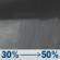 Tonight: A chance of rain showers between 9pm and 1am, then a chance of rain showers and patchy fog between 1am and 2am, then areas of fog and a chance of rain showers. Cloudy. Low around 39, with temperatures rising to around 42 overnight. Southeast wind around 10 mph. Chance of precipitation is 50%. Tonight: Chance Rain Showers