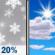 Wednesday: Slight Chance Rain And Snow Showers then Mostly Sunny